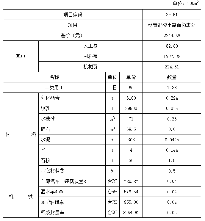 沥青混凝土路面微表处
