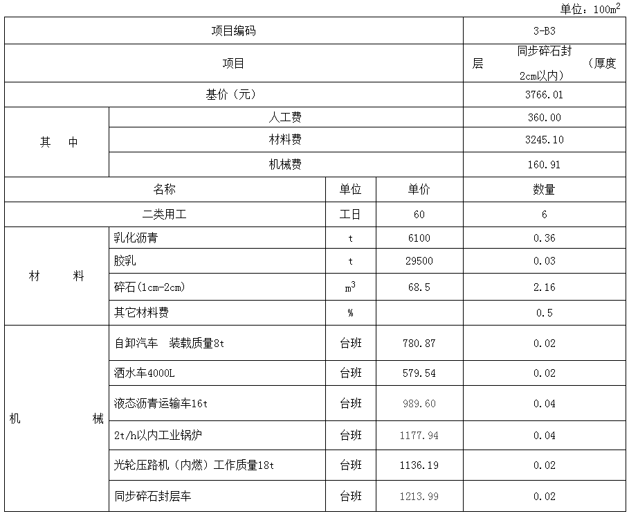 同步碎石封层