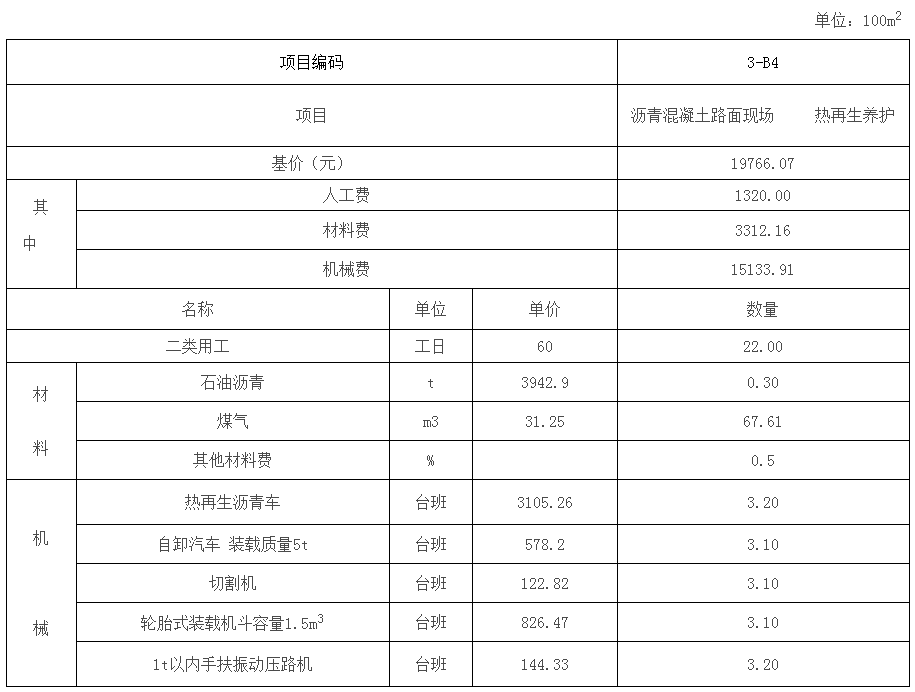 沥青混凝土路面现场热再生养护