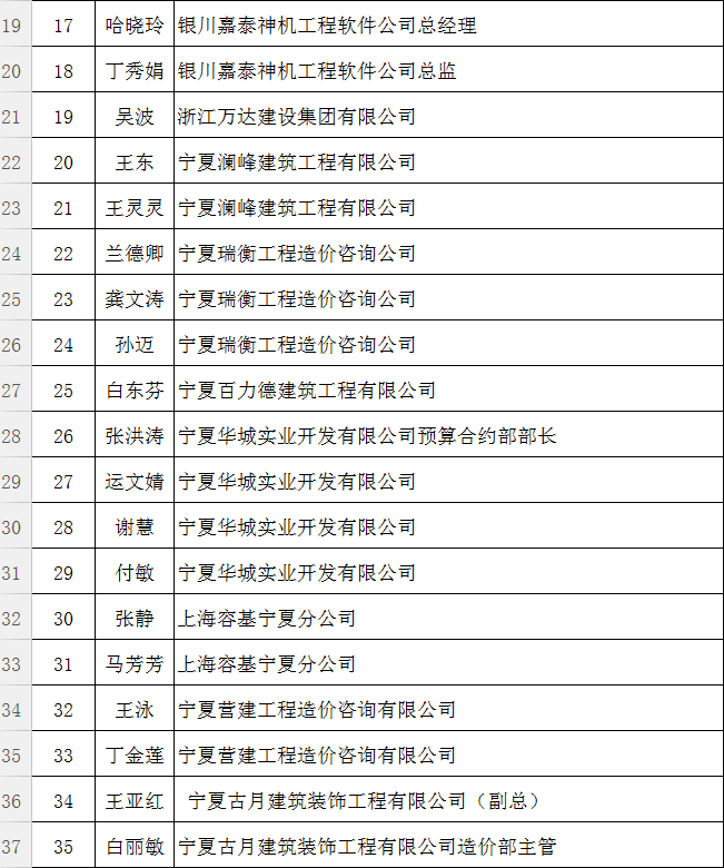 营改增宣贯会紧急通知