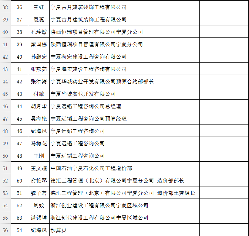 营改增宣贯会紧急通知