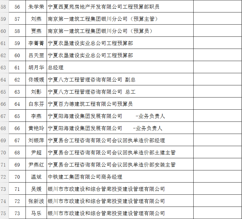 营改增宣贯会紧急通知