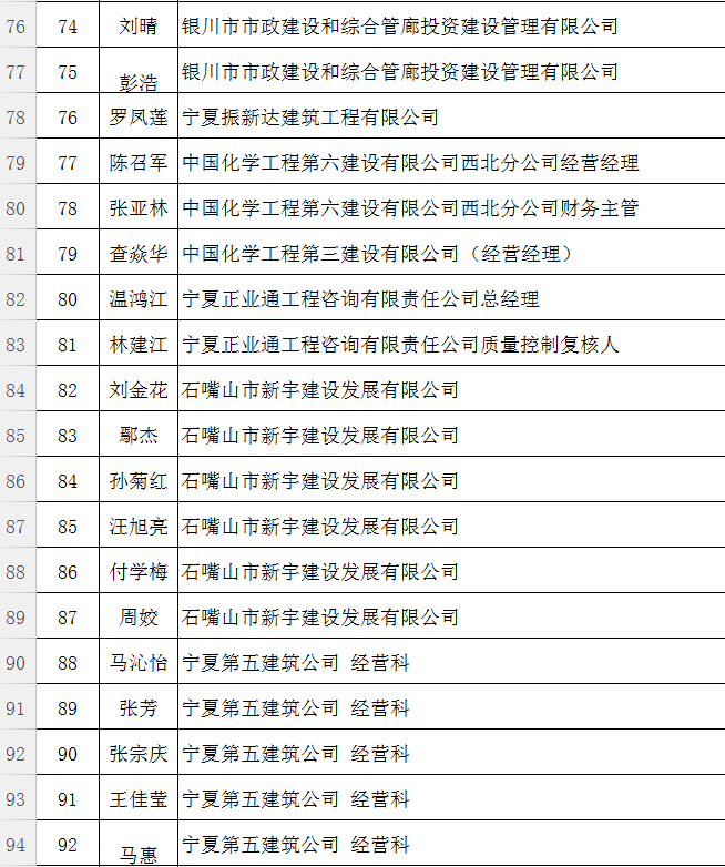 营改增宣贯会紧急通知