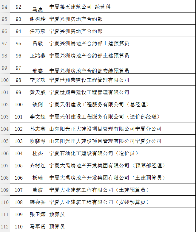 营改增宣贯会紧急通知