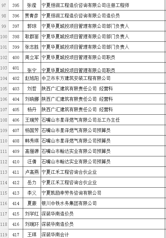 营改增宣贯会紧急通知